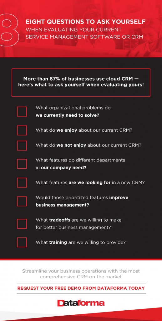 questions to ask yourself before choosing a new service management crm