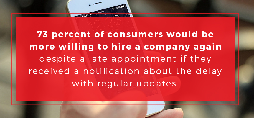 Notify Customers About Delays